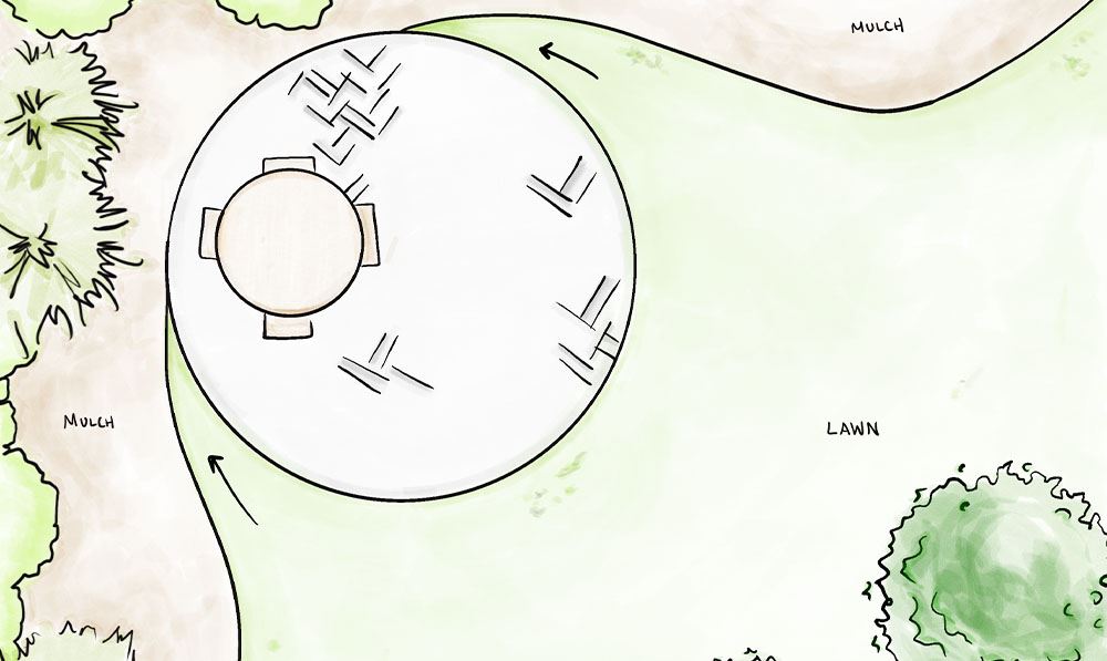 Salisbury Landscaping-Alberta-Common Landscaping Mistakes-creating points in a landscape design