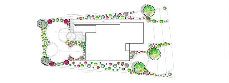 garden design